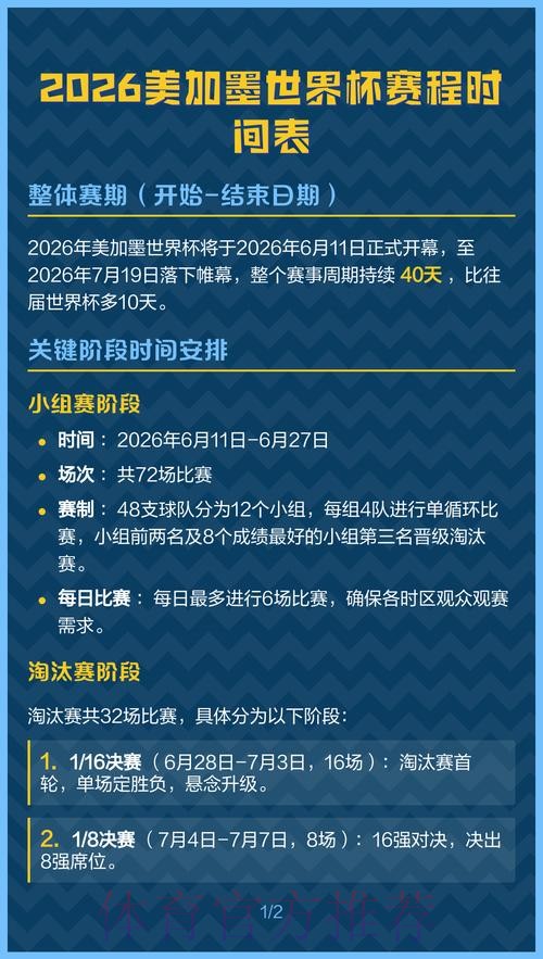 世界杯每日赛程更新
