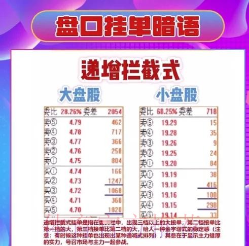 全面解析世界杯盘口软件入口地址 全面解析世界杯盘口软件入口地址